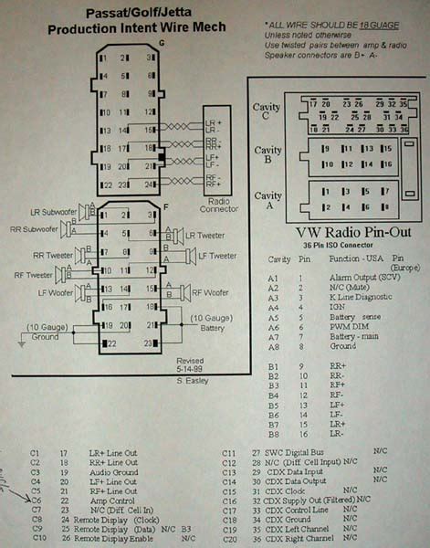 2002 Passat Monsoon Stereo Wiring Diagram
