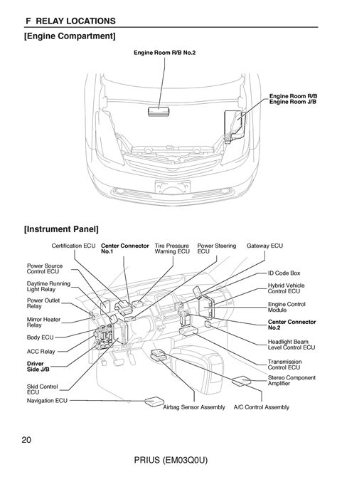 2007 Toyota Prius Wiring Diagram