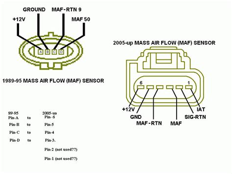 Ford Mass Air Flow Sensor Wiring