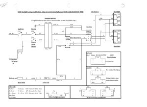 Ottawa Wiring Diagrams